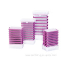 Pipette Tips Box